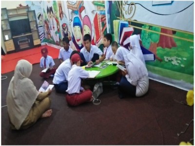 Kunjungan ke Perpustakaan